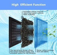Cartouches filtrantes compatibles avec les filtres d'aquarium Aqua-Tech 20-40 et 30-60 |   Cartouches de filtre pour aquarium, lot de 8