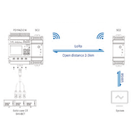 Medidor de Energía Trifásico con Comunicación Ethernet para Riel DIN, Facturación Multitarifa, Monitoreo de Energía por Subcircuito