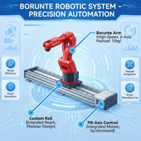Bras robotique professionnel à moteur PLC sur rail linéaire pour machine CNC, avec pince pneumatique à vide personnalisée pour chargement et déchargement, prix usine