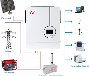 ハイブリッドインバーター4kW低価格経済モデルLCDディスプレイ付きサポート鉛酸バッテリー - Product Image 5