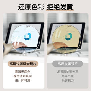 Monturas de gafas de titanio puro para mujer, rectangulares, sin montura, con protección contra la luz azul, lentes de PC ultraligeras 123238 - Product Image 1