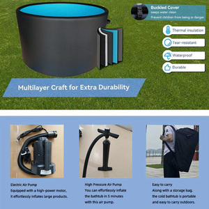 <span class=keywords><strong>Piscine</strong></span> hors sol gonflable pour adultes avec logo et dimensions personnalisés, grande <span class=keywords><strong>piscine</strong></span> familiale pour jardin, parc aquatique commercial pour enfants - Product Image 2