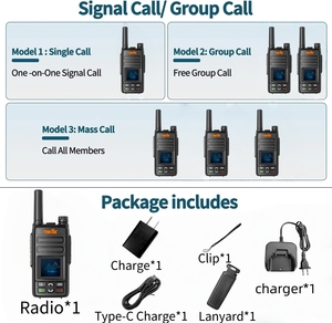 Nhà Máy Bán buôn DK-K2 4 gam PoC cầm tay <span class=keywords><strong>Walkie</strong></span> <span class=keywords><strong>Talkie</strong></span> với thẻ Sim 5000km toàn cầu tầm xa đài phát thanh - Product Image 6