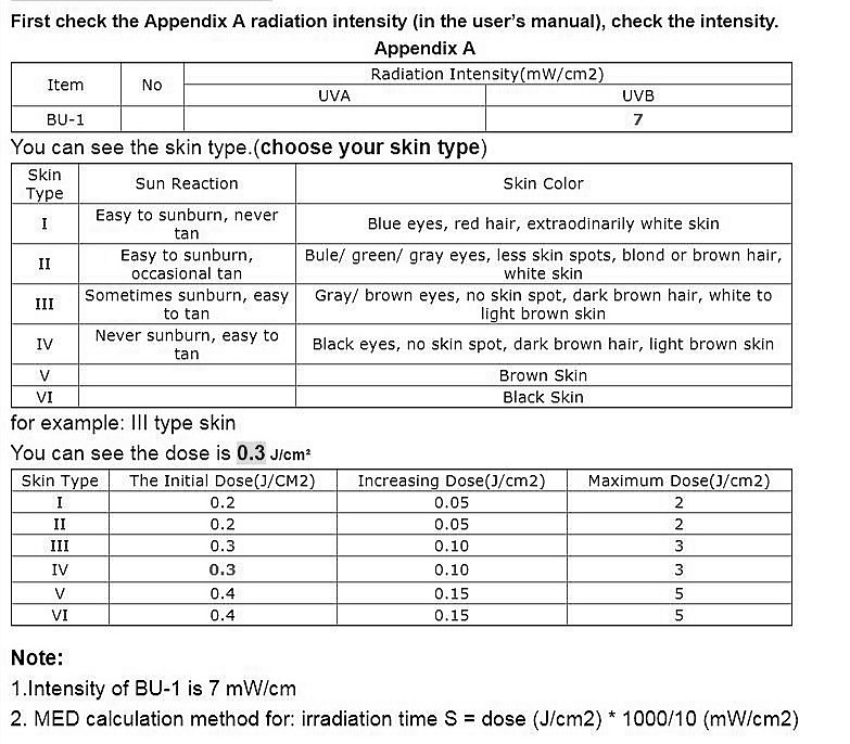 uvb test lamp scalp psoriasis treatment 311nm Uvb Lamp