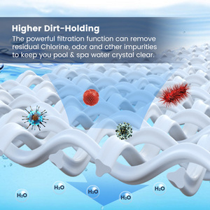 Filtre à cartouche de piscine <span class=keywords><strong>Intex</strong></span> a Cartouches de filtre de piscine Filtres de <span class=keywords><strong>spa</strong></span> <span class=keywords><strong>Intex</strong></span> C 59900E/29000E - Product Image 3