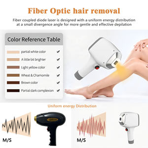 2026 Professional 3-Wavelength Lase Hair Removal Machine 755/808/1064nm Painless Permanent Ice Cooling CE Certified - Product Image 5