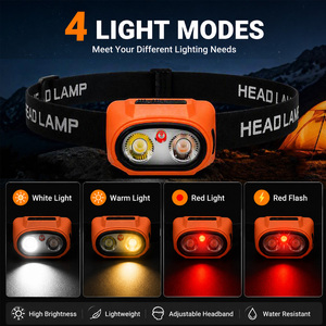 Lampe frontale OEM 61g ultralégère à capteur de mouvement 200LM rechargeable Type-C, LED blanc chaud et rouge pour la course à pied - Product Image 2