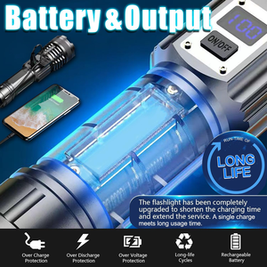 Lampe torche LED super lumineuse 50W en gros, rechargeable par USB, zoomable, lanterne tactique d'urgence pour le camping, corps en aluminium - Product Image 3