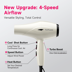 Secador de Pelo FirePhoenix 8100 MAX PRO, Especificaciones Regionales, 3000W, Motor BLDC, Enchufe Personalizado, Motor sin Escobillas, Secador Profesional para Salón - Product Image 2