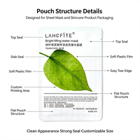 Sachet en aluminium personnalisé pour masque facial, impression de logo sur mesure, emballage cosmétique pour soins de la peau