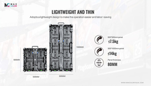 หน้าจอ LED กันน้ำความละเอียดสูง P2.6 P2.9 P3.91เคลื่อนย้ายได้สำหรับเช่าเวทีวิดีโอในร่มกลางแจ้ง P3.91แสดงผล LED P3.91 - Product Image 2