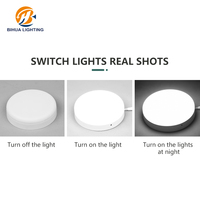 Boîtier rond en aluminium pour intérieur 18w 24w 36w 48w Smd Commercial Led Panel Lamp