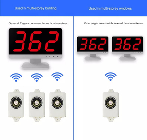 JIANTAO Hochwertiges Warteschlangen anrufs ystem Restaurant tisch Ruf taste Gast anruf kellner - Product Image 6