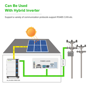 แบตเตอรี่โซลาร์แบบเรียงซ้อนได้ LFP51200 EU Stock 51.2V 314Ah 16kwh 32kwh 48kwh ระบบกักเก็บพลังงานภายในบ้าน พร้อมฐานเคลื่อนที่แบบโมดูลาร์ - Product Image 4
