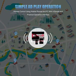 Caja de Reparto Publicitaria LED P3 para Exteriores con Control Remoto WiFi 4G para Motocicletas de Reparto de Comida - Product Image 5