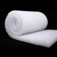 Rembourrage thermique Silk Touch, doux et soyeux, 40 100GSM, léger comme une plume, idéal pour les vestes de mariée, doublure de veste, veste matelassée pour femme