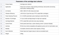 Collecteur de poussière industriel robuste à cartouche pour soudage et découpe multi-postes 2000-3000 m³/h Extracteur de fumée à jet pulsé