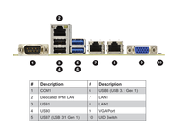 Carte mère de serveur MicroATX MBD-X11SCL-F avec un seul processeur Intel C242 LGA-1151 (socket H4), prise en charge DDR4