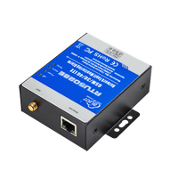 Alarme de surveillance des défauts du réseau GSM GPRS 4G Ethernet RTU 5028E