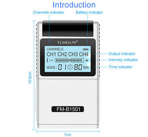 4-канальный мини-массажер - Product Image 3