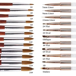 Pincel de Uñas <span class=keywords><strong>Alist</strong></span> Germany Personalizado, Suave y Grueso, con Mango Metálico, Pelo Kolinsky Azul Oscuro, Color Rosa/Rojo, Venta al Por Mayor - Product Image 1