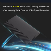 256GB 512GB 1TB USB 3,2 Gen2 Tipo-C Almacenamiento móvil Disco portátil Externo SSD Disco duro de estado sólido externo