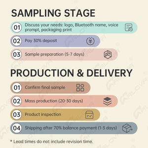 ALOVA yeni ürün kulak kancası güvenli Fit açık kulak kulaklık IPX7 kemik iletim bisiklet için bluetooth spor kablosuz kulaklık - Product Image 5