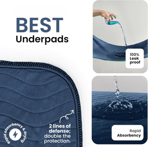 Tấm lót giường chống thấm chất lượng cao, kích thước tùy chỉnh, siêu thấm hút, giặt được, tái sử dụng, may chần, thoáng khí - Product Image 2