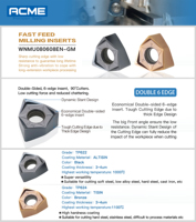 Plaquettes de fraisage CNC XNEX080608TR-M13 WNMU040304ER hexagonales à 6 faces, revêtement PVD, en carbure pour acier inoxydable