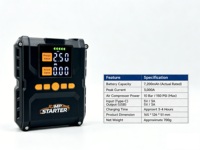 Kit d'urgence routière GuardianDrive tout-en-un, courant de crête 3000A, 12V, certifié CE, pompe à air portable avec écran LCD 150 PSI