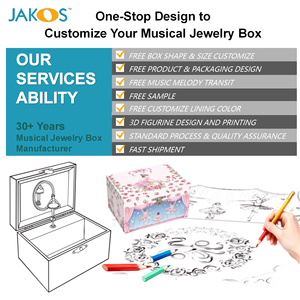 Caja Musical <span class=keywords><strong>de</strong></span> Joyería con Diseño <span class=keywords><strong>de</strong></span> Princesa Jakos, con Cajones y Puerta, para Regalo <span class=keywords><strong>de</strong></span> Cumpleaños, Navidad y Festividades para <span class=keywords><strong>Niñas</strong></span> - Product Image 5