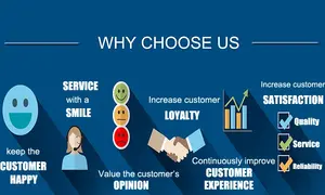 TV Box Android X88 Mini 13 4K de Alta Calidad, 13.0 RK3528 2GB 16GB, WiFi 2.4G y 5G, Reproductor Multimedia, IPTV - Product Image 3