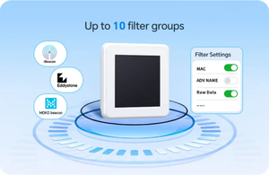 मुक्त रखरखाव आउटडोर लंबी दूरी की कम शक्ति प्रोग्राम योग्य औद्योगिक सौर आईट ब्लर लोरा गेटवे - Product Image 2