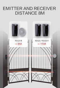 Yoursensor(YS123-Y) <span class=keywords><strong>Capteur</strong></span> photoélectrique infrarouge actif 24V populaire pour les systèmes <span class=keywords><strong>d</strong></span>'ouverture/fermeture de portail automatique <span class=keywords><strong>meilleur</strong></span> vendeur - Product Image 3