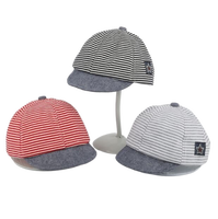 Gorra Snapback de 6 Paneles de Algodón con Rayas para Bebés, Estilo Urbano, Deportivo y Formal, de Alta Calidad, Venta al Por Mayor