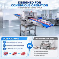 Nouvelle machine à trancher la viande électrique industrielle avec épaisseur réglable, grande capacité, bande transporteuse, coupeur automatique