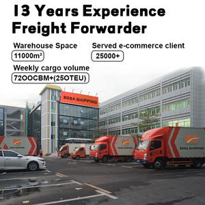 Spedizione Porta a Porta Dropshipping DHL UPS FEDEX Via Mare/Aria FBA da Dongguan/Tianjin a Cile/Thailandia/Francia - Product Image 3