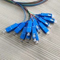 Splitter Serat Optik PLC 1x2 1x4 1x6 1x10 1x12 1x16 1x32 1x48 1x64 1x72 1x96 1x128 2x2 2x4 2x8 2x16 2x32 2x64 POE IP GSM