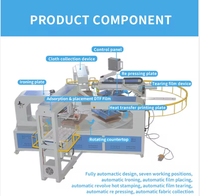 Presse à chaud hydraulique automatique 70*50cm à 3 têtes et 7 stations avec système de déchargement pour films DTF/T-shirts en coton/sacs