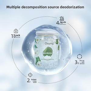 <strong>Car</strong> Air Freshener Home Ice Crystal-Style Large-Capacity <strong>Diffuser</strong> Seat-Type Plastic Decorative Piece Provides Long-Lasting Odor - Product Image 3