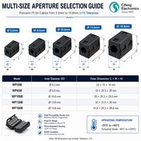 Bobine de refoulement à noyau de ferrite NiZn magnétique souple à haute perméabilité, à clip amovible, pour câble de données USB et fil de signal, certifiée ROHS/REACH