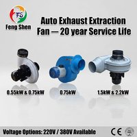 Ventilador Centrífugo de Alta Eficiencia Fengshen con Certificación CE ISO, Alto Flujo de Aire, Bajo Ruido, Envío Rápido, Suministro Global, Garantía OEM para Talleres