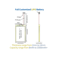 Batterie au lithium-ion polymère 602535 modèle 450mAh casque de souris rechargeable pochette Bluetooth fabricants de batterie au lithium-ion