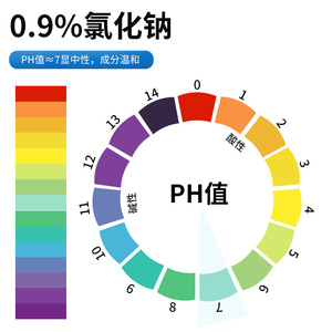 Solution de lavage saline Qi Du Ke Lin 0,9 % de chlorure de sodium, grand flacon stérile pour le rinçage des plaies et le nettoyage des pores - Product Image 4