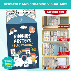 Boho <strong>Phonics</strong> Spelling Rules <strong>Posters</strong> for Classroom Educational Matte-Laminated <strong>Phonics</strong> Rules Classroom Decor - Product Image 4