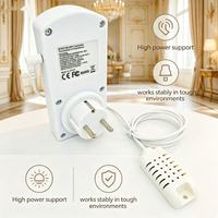 Termostat Akses Jarak Jauh dengan Konektivitas 24/7 untuk Kontrol Suhu dari Mana Saja di Dunia