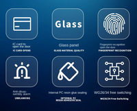 Leitor de Cartão RFID WG26/34 com Protocolo OSDP EV1 EV2 EV3, Teclado, Biometria e Impressão Digital, Controlador Autônomo para Controle de Acesso, à Prova d'Água