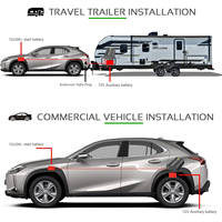 Station de recharge DC pour véhicules électriques au lithium LiFePO4 40A 600W avec chargeur sans fil et écran LCD pour batteries de voiture 12V/6V (design Cyberpunk)