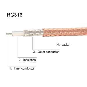 Câble coaxial RF SMA 12 pouces <span class=keywords><strong>RG</strong></span> <span class=keywords><strong>316</strong></span> - Product Image 5