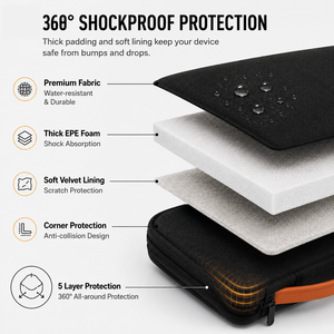 Minimal Laptop Briefcase Waterproof Shockproof <strong>Computer</strong> Sleeve <strong>Bag</strong> for 14 15.6 Inch MacBook Business Travel - Product Image 2